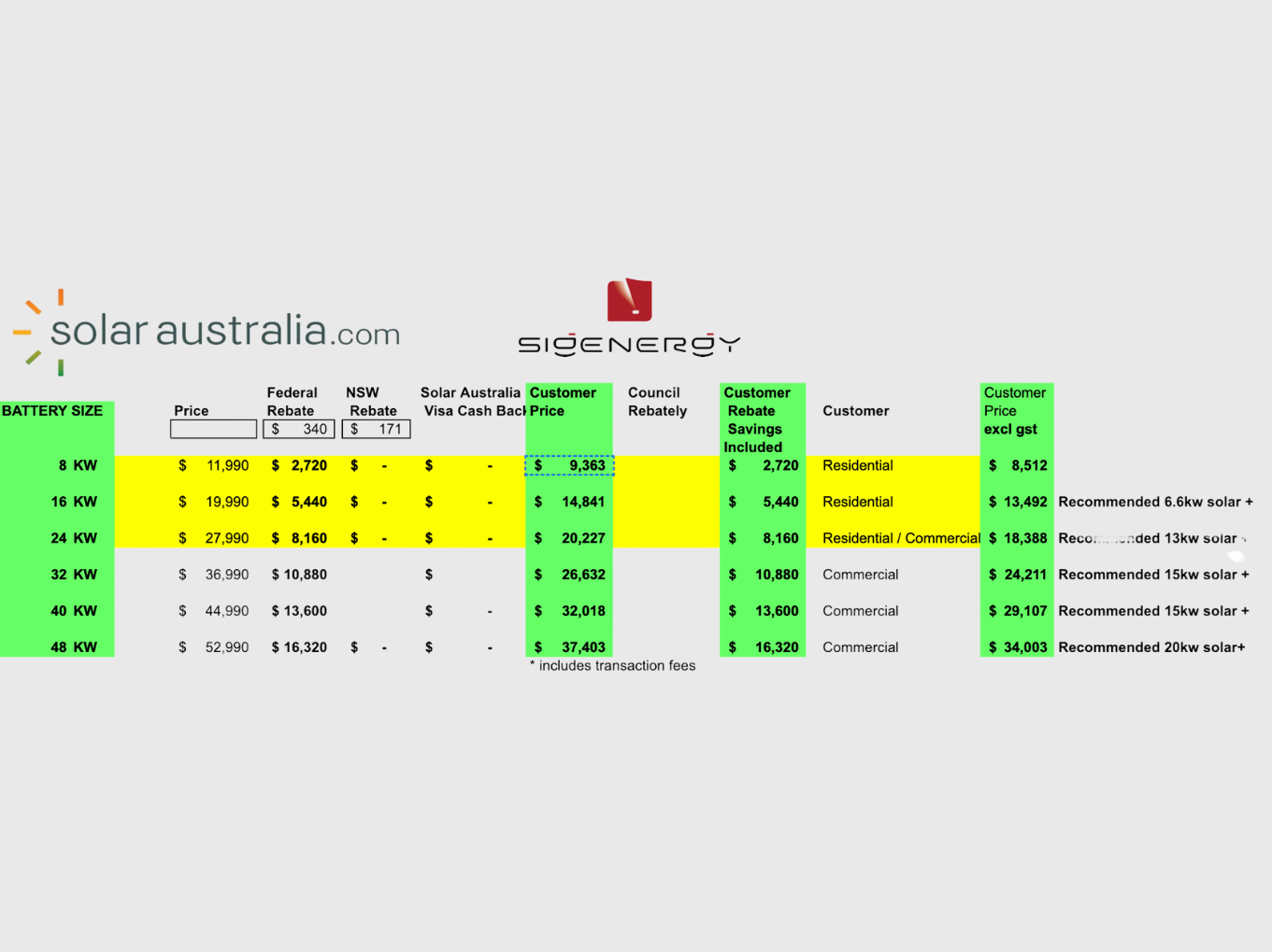(Deposit) SigenStor Stackable Battery With Rebate